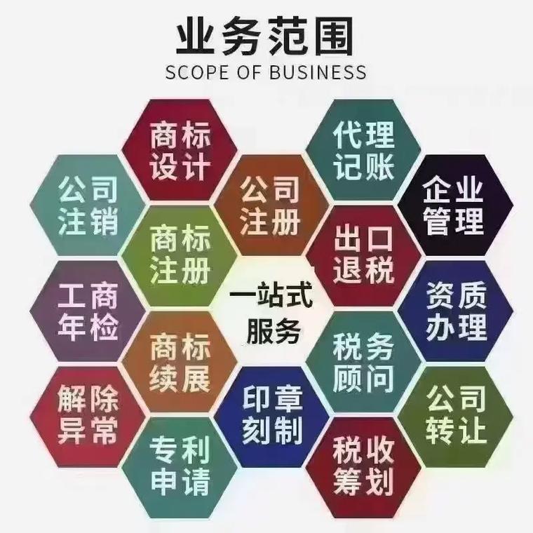 金阳代理记账